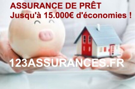Prix Assurance de prêt